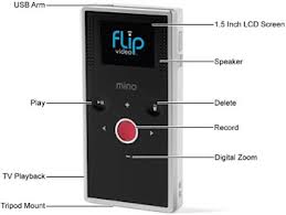 FLIP POCKET CAMCORDER