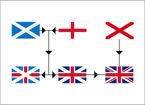 english-flag-1