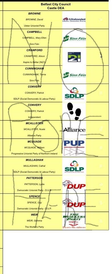 MYCastleBallotCorrected