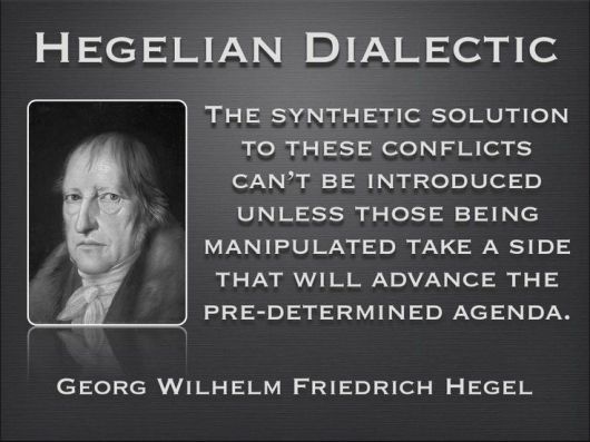 Hegelian-Dialectic
